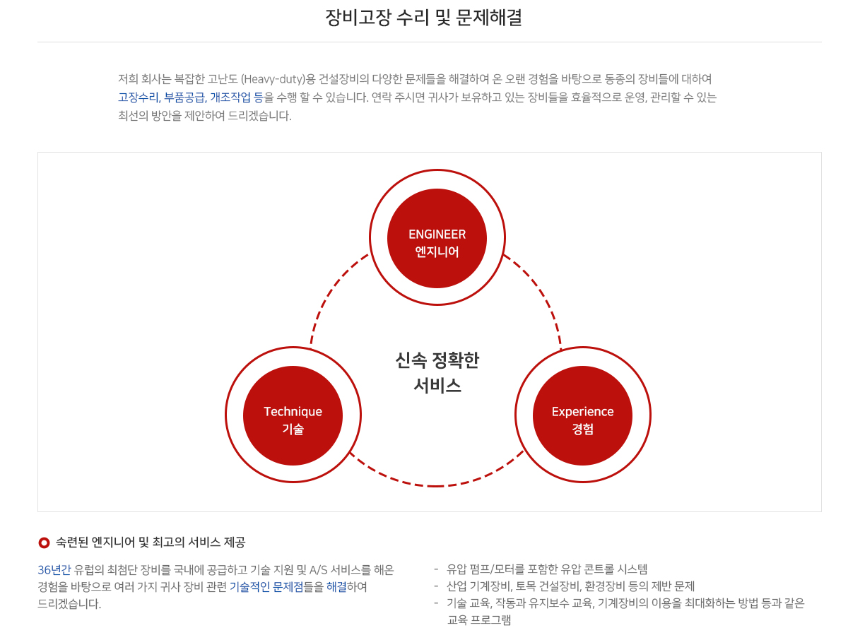 ���� ����